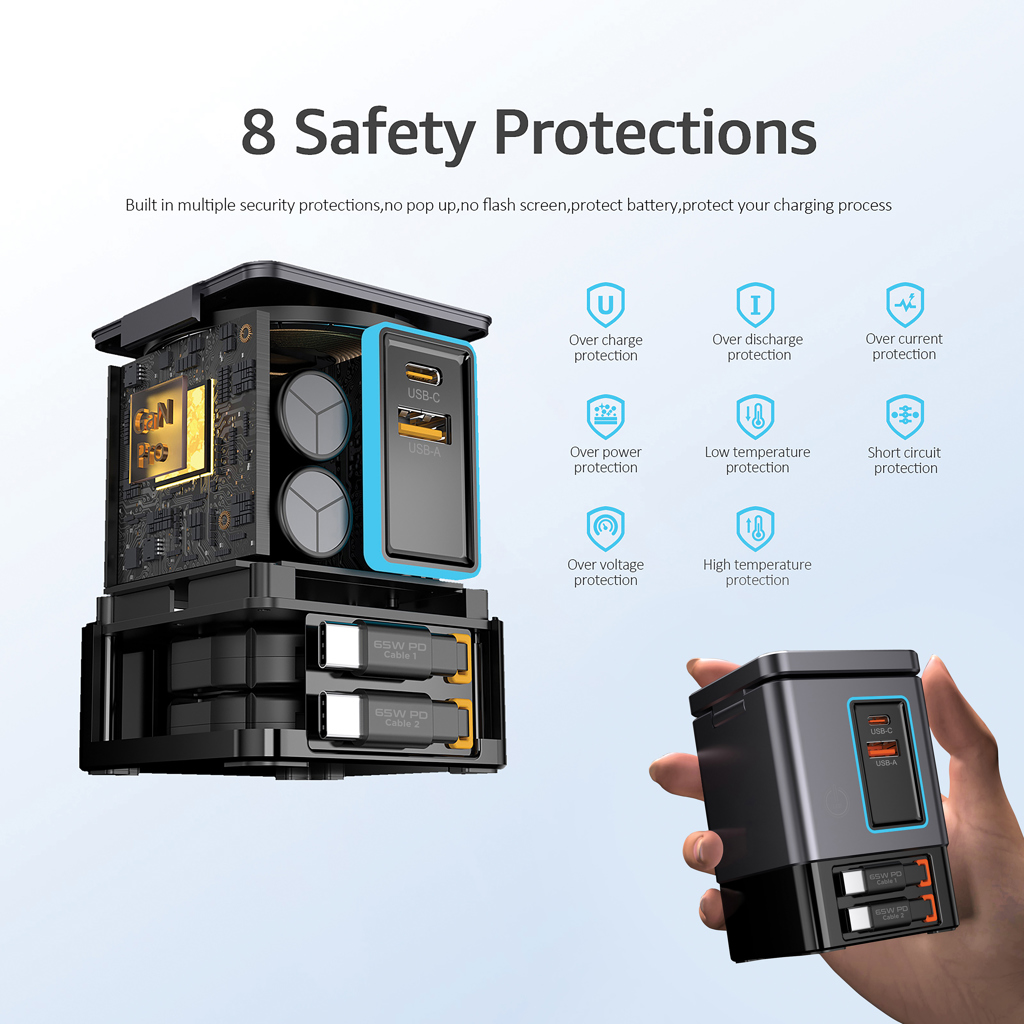 Urban Vitamin Sacramento 105W GAN charger+retractable cables Urban Vitamin Sacramento 105W GAN charger+retractable cables