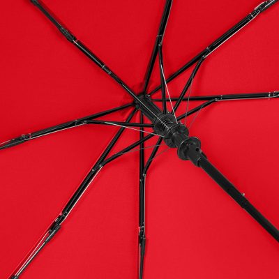 AC ÖkoBrella: Durable Eco-Friendly Pocket Umbrella